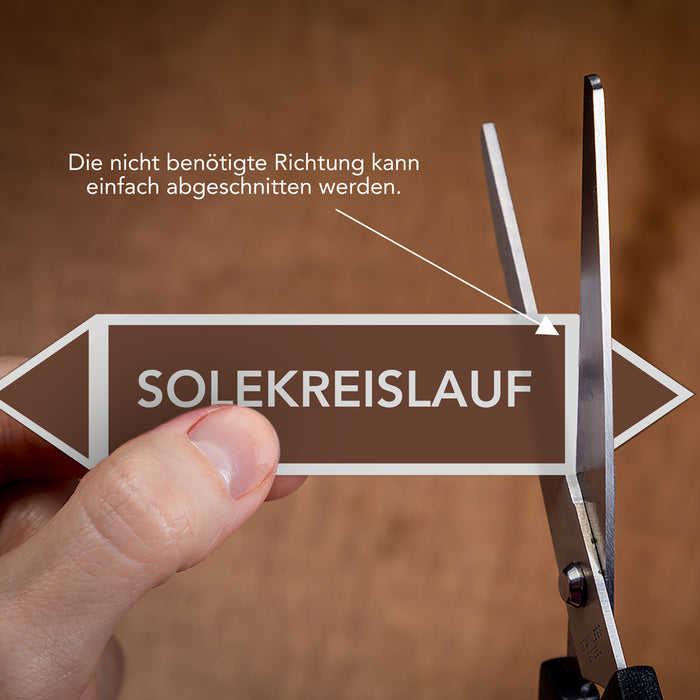 Rohrleitungskennzeichen SOLEKREISLAUF nach DIN EN 2403:2014-06 und TRGS 201- mit 2 spitzen zum selber ausrichten