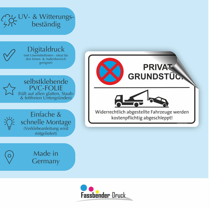 PV-002 PRIVATGRUNDSTÜCK | Parken verboten Hinweis | Absolutes Parkverbot für Ihren Privatparkplatz