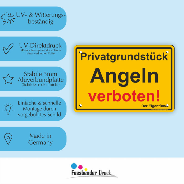 Privatgrundstück - Angeln verboten