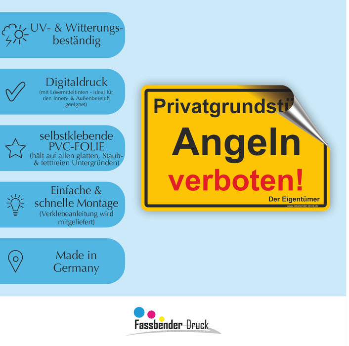 Privatgrundstück - Angeln verboten