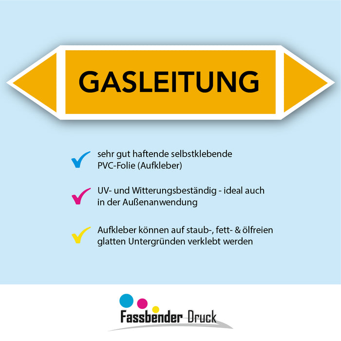 Rohrleitungskennzeichen GASLEITUNG nach DIN EN 2403:2014-06 und TRGS 201 mit 2 spitzen zum selber ausrichten