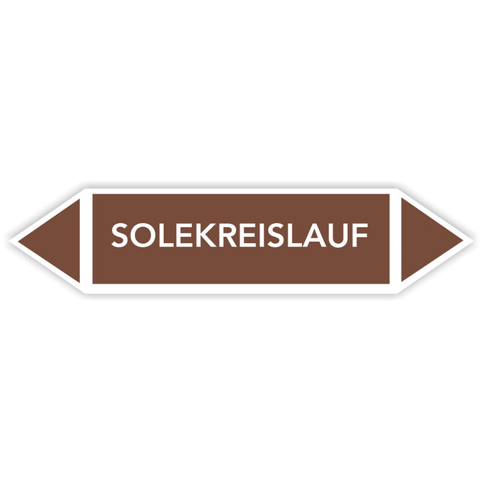 Rohrleitungskennzeichen SOLEKREISLAUF nach DIN EN 2403:2014-06 und TRGS 201- mit 2 spitzen zum selber ausrichten