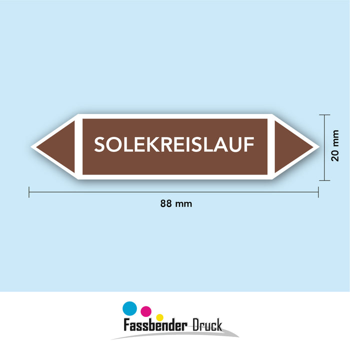 Rohrleitungskennzeichen SOLEKREISLAUF nach DIN EN 2403:2014-06 und TRGS 201- mit 2 spitzen zum selber ausrichten