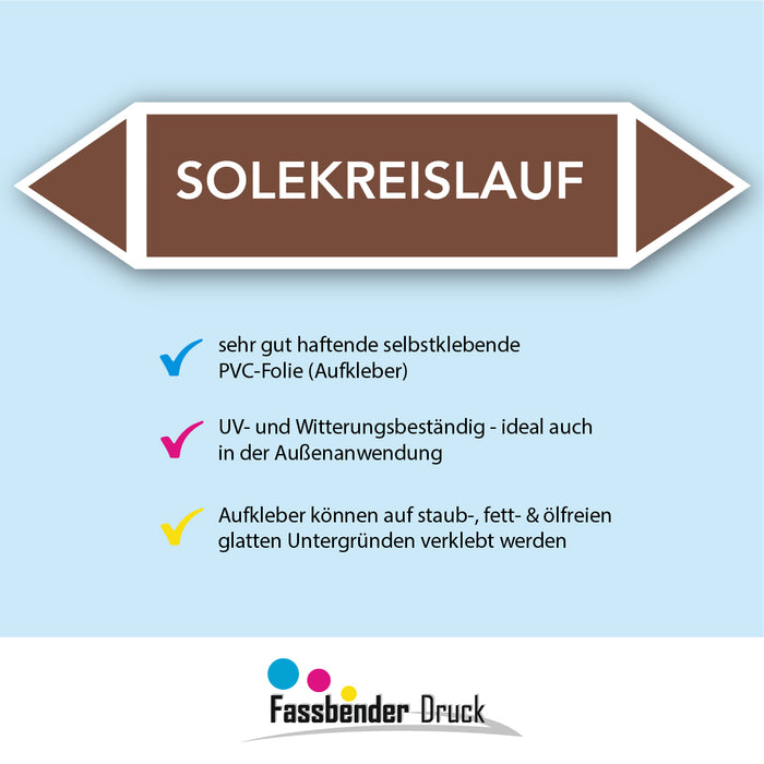 Rohrleitungskennzeichen SOLEKREISLAUF nach DIN EN 2403:2014-06 und TRGS 201- mit 2 spitzen zum selber ausrichten