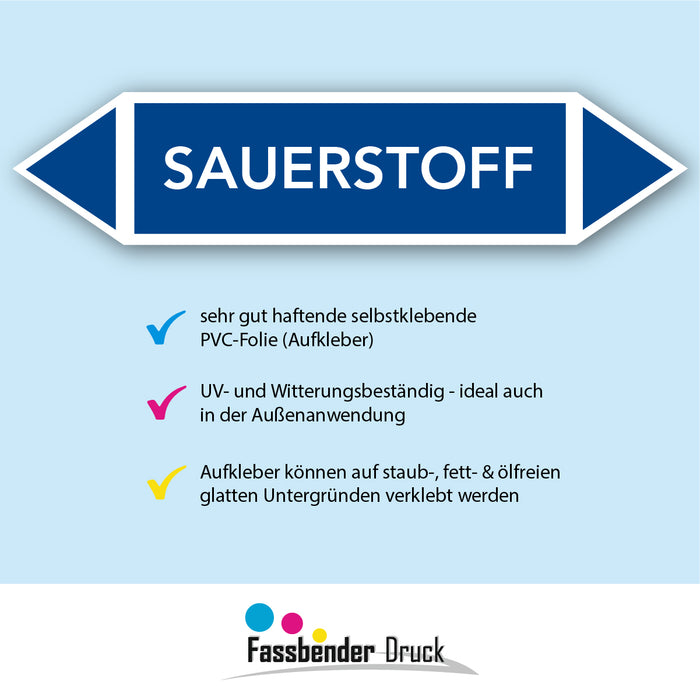 Rohrleitungskennzeichen SAUERSTOFF nach DIN EN 2403:2014-06 und TRGS 201- mit 2 spitzen zum selber ausrichten