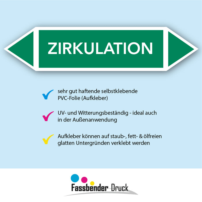 Rohrleitungskennzeichen ZIRKULATION nach DIN EN 2403:2014-06 und TRGS 201- mit 2 spitzen zum selber ausrichten
