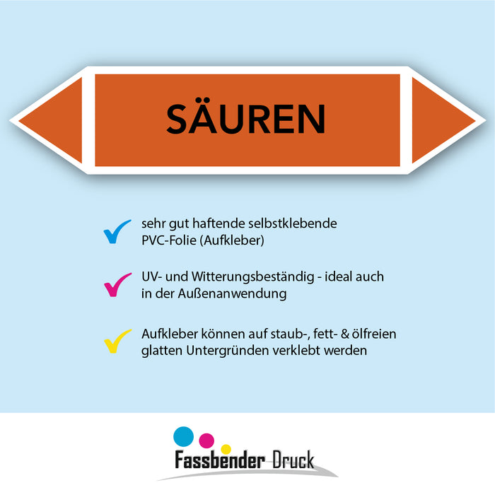Rohrleitungskennzeichen SÄUREN nach DIN EN 2403:2014-06 und TRGS 201- mit 2 spitzen zum selber ausrichten