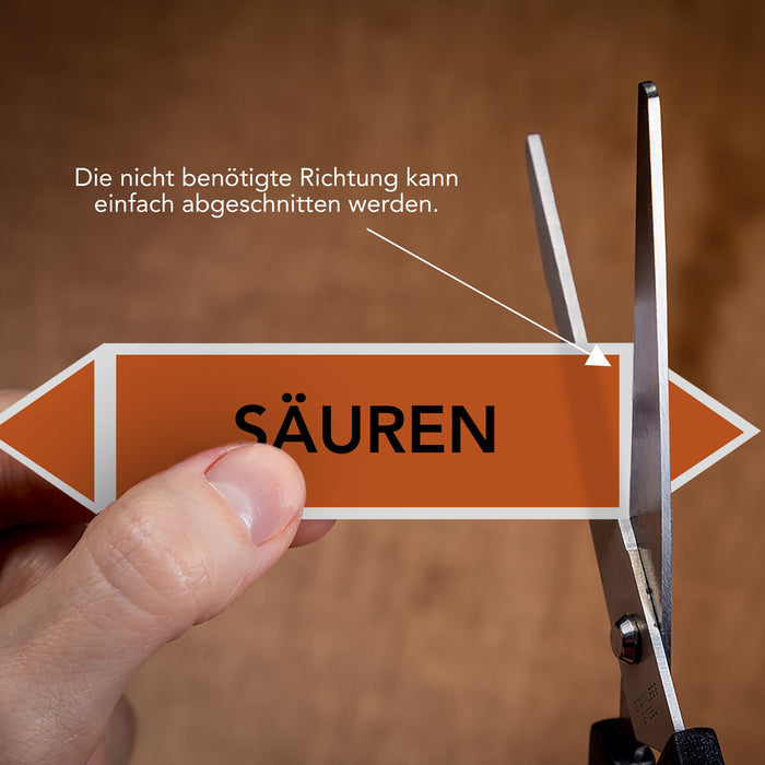 Rohrleitungskennzeichen SÄUREN nach DIN EN 2403:2014-06 und TRGS 201- mit 2 spitzen zum selber ausrichten