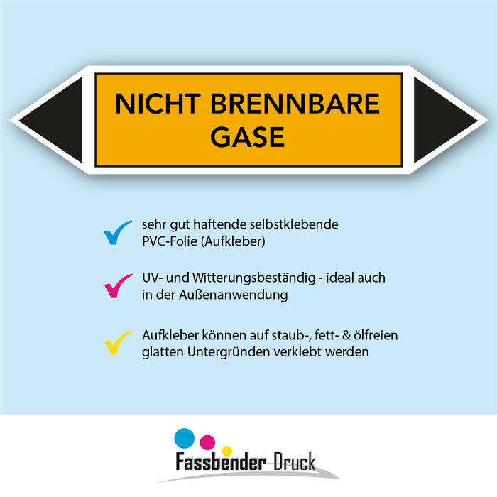 Rohrleitungskennzeichen NICHT BRENNBARE GASE nach DIN EN 2403:2014-06 und TRGS 201- mit 2 spitzen zum selber ausrichten