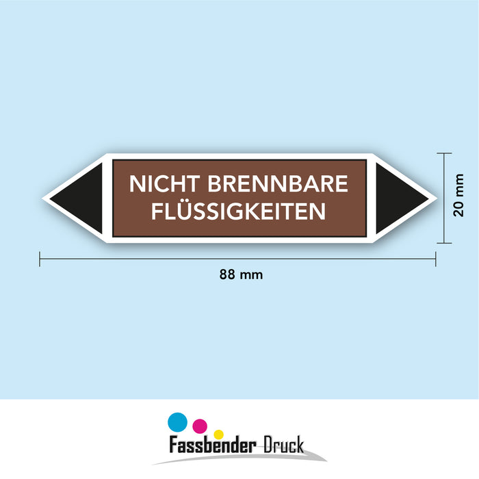 Rohrleitungskennzeichen NICHT BRENNBARE FLÜSSIGKEITEN nach DIN EN 2403:2014-06 und TRGS 201- mit 2 spitzen zum selber ausrichten