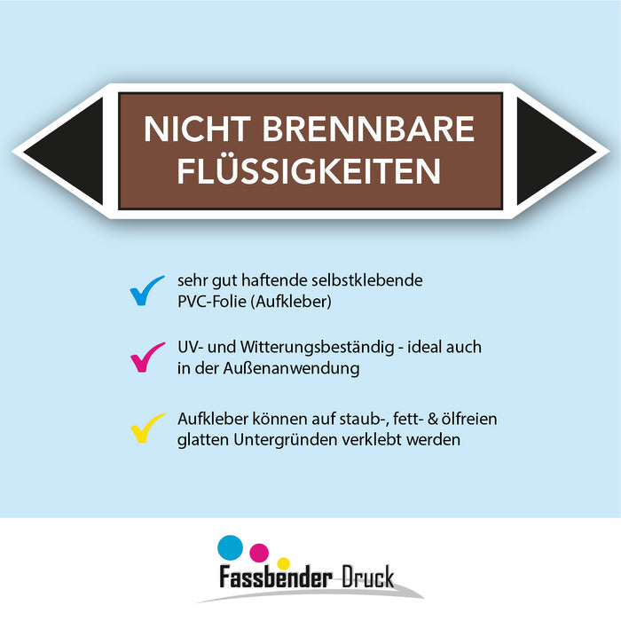 Rohrleitungskennzeichen NICHT BRENNBARE FLÜSSIGKEITEN nach DIN EN 2403:2014-06 und TRGS 201- mit 2 spitzen zum selber ausrichten