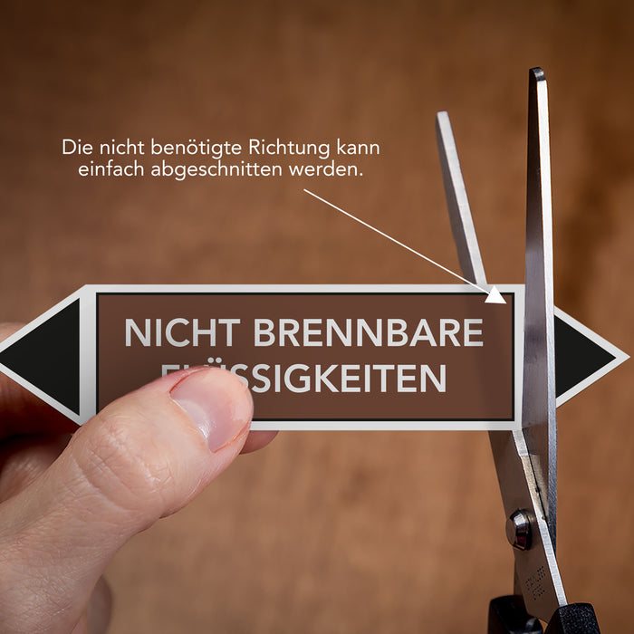 Rohrleitungskennzeichen NICHT BRENNBARE FLÜSSIGKEITEN nach DIN EN 2403:2014-06 und TRGS 201- mit 2 spitzen zum selber ausrichten