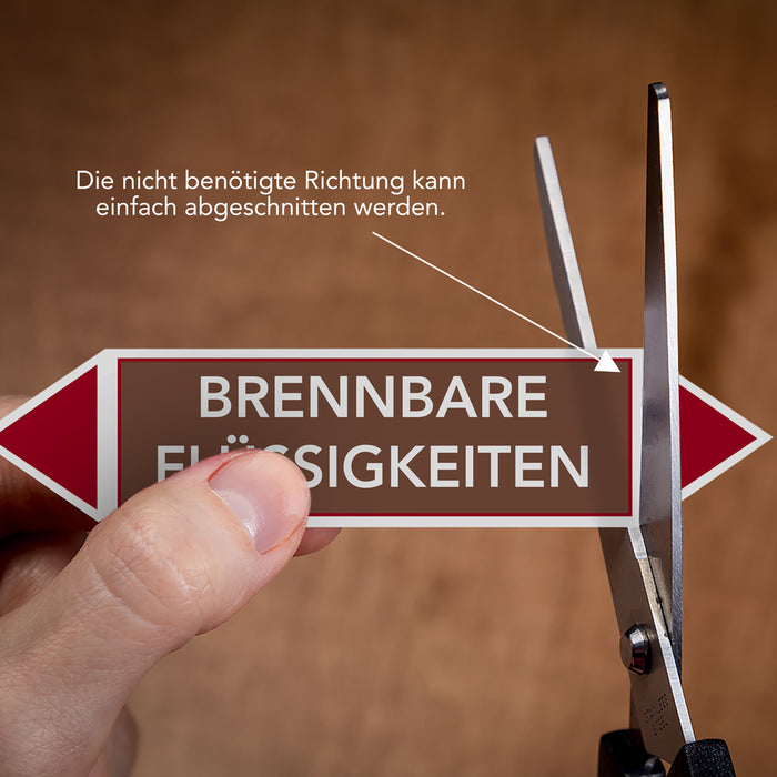 Rohrleitungskennzeichen BRENNBARE FLÜSSIGKEITEN nach DIN EN 2403:2014-06 und TRGS 201- mit 2 spitzen zum selber ausrichten