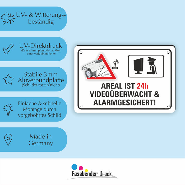 AREAL IST 24h VIDEOÜBERWACHT & ALARMGESICHERT