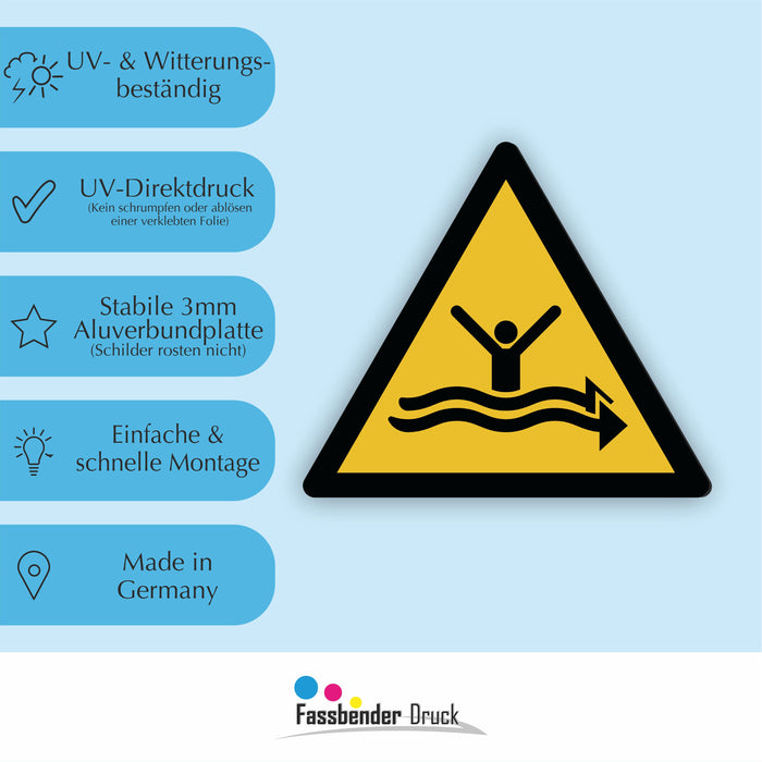 Warnzeichen (W057) Warnung vor starker Strömung - nach DIN EN ISO 7010