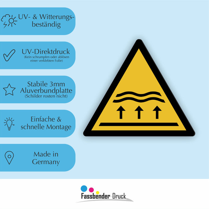 Warnzeichen (W077) Warnung vor Überschwemmungsgebiet - nach DIN EN ISO 7010