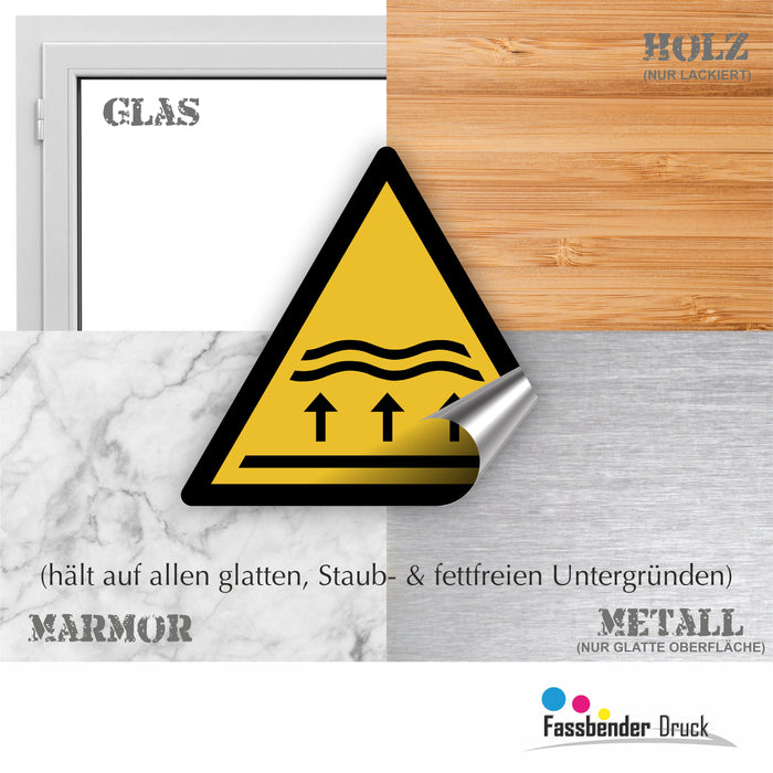 Warnzeichen (W077) Warnung vor Überschwemmungsgebiet - nach DIN EN ISO 7010